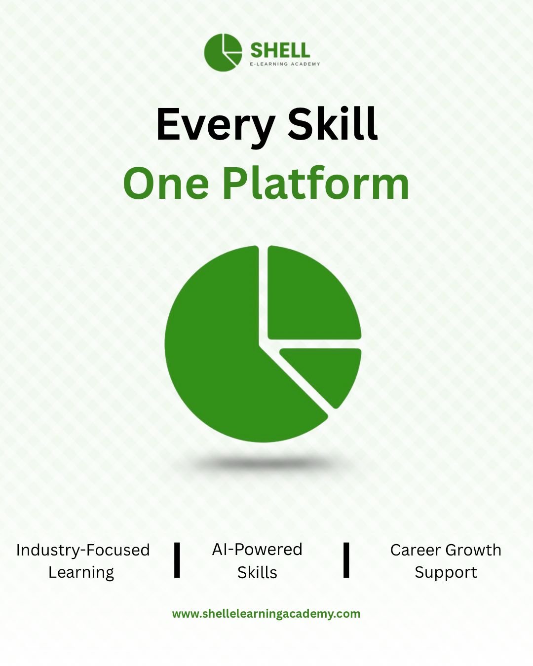 Shell E-Learning Academy: Kartik Gupta and Leadership Team Are Redefining Skill Development with AI-Driven Learning and Industry-Focused Programs