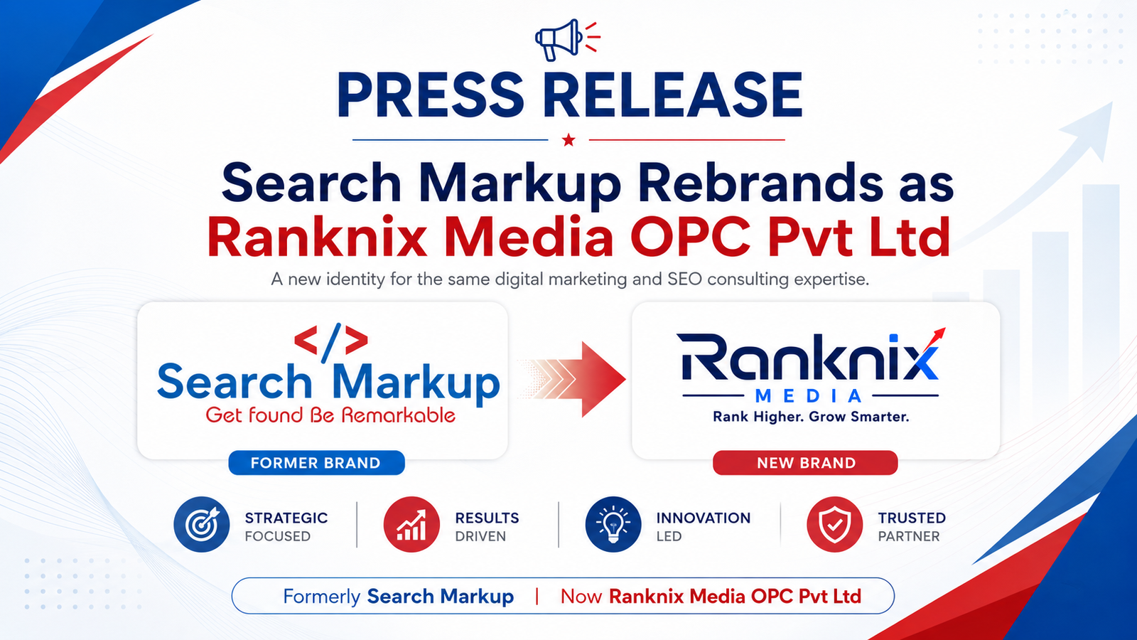 Search Markup Rebrands as Ranknix Media OPC Pvt Ltd to Expand Digital Marketing and Consulting Services