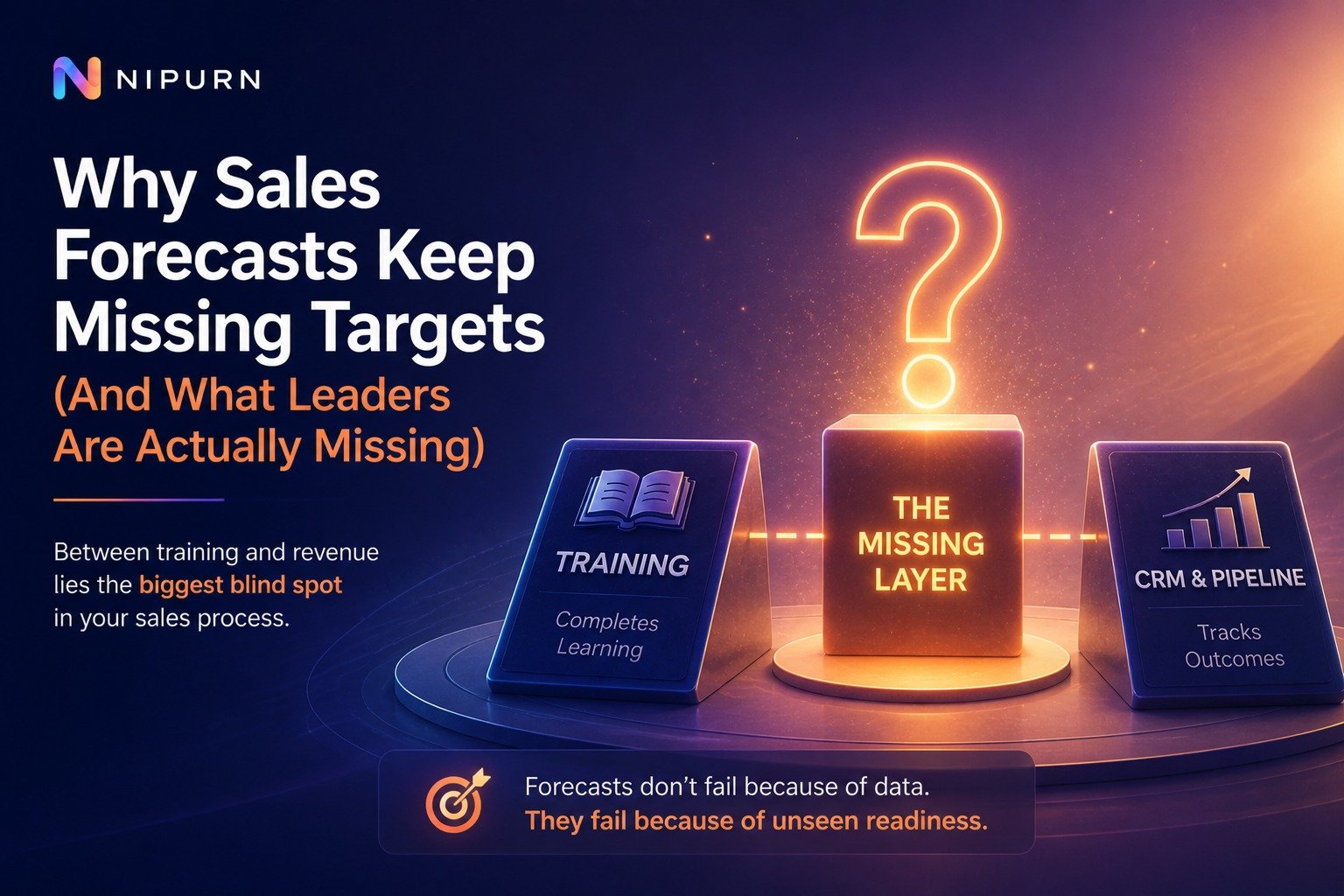 Why Sales Forecasts Keep Missing Targets (And What Leaders Are Actually Missing)