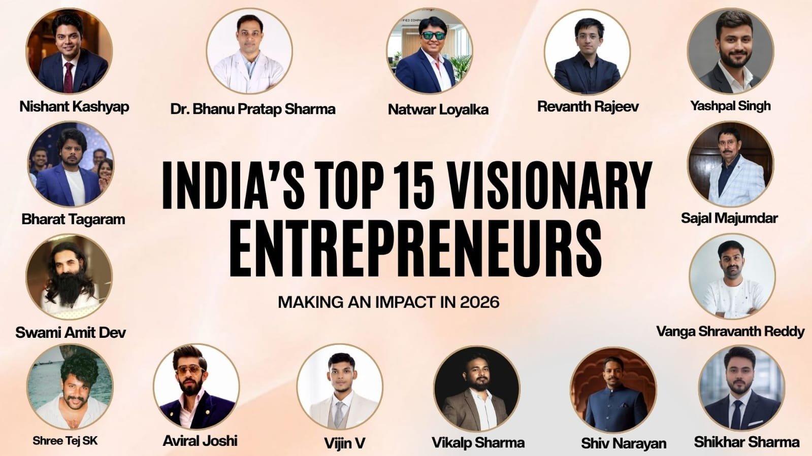 India’s Top 15 Visionary Entrepreneurs Making an Impact in 2026