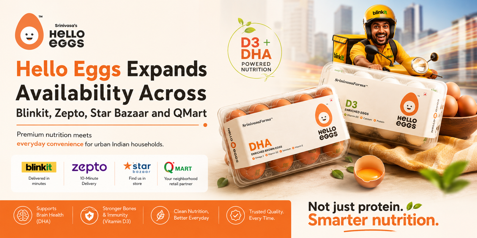 Hello Eggs Expands Availability Across Blinkit, Zepto, Star Bazaar and QMart