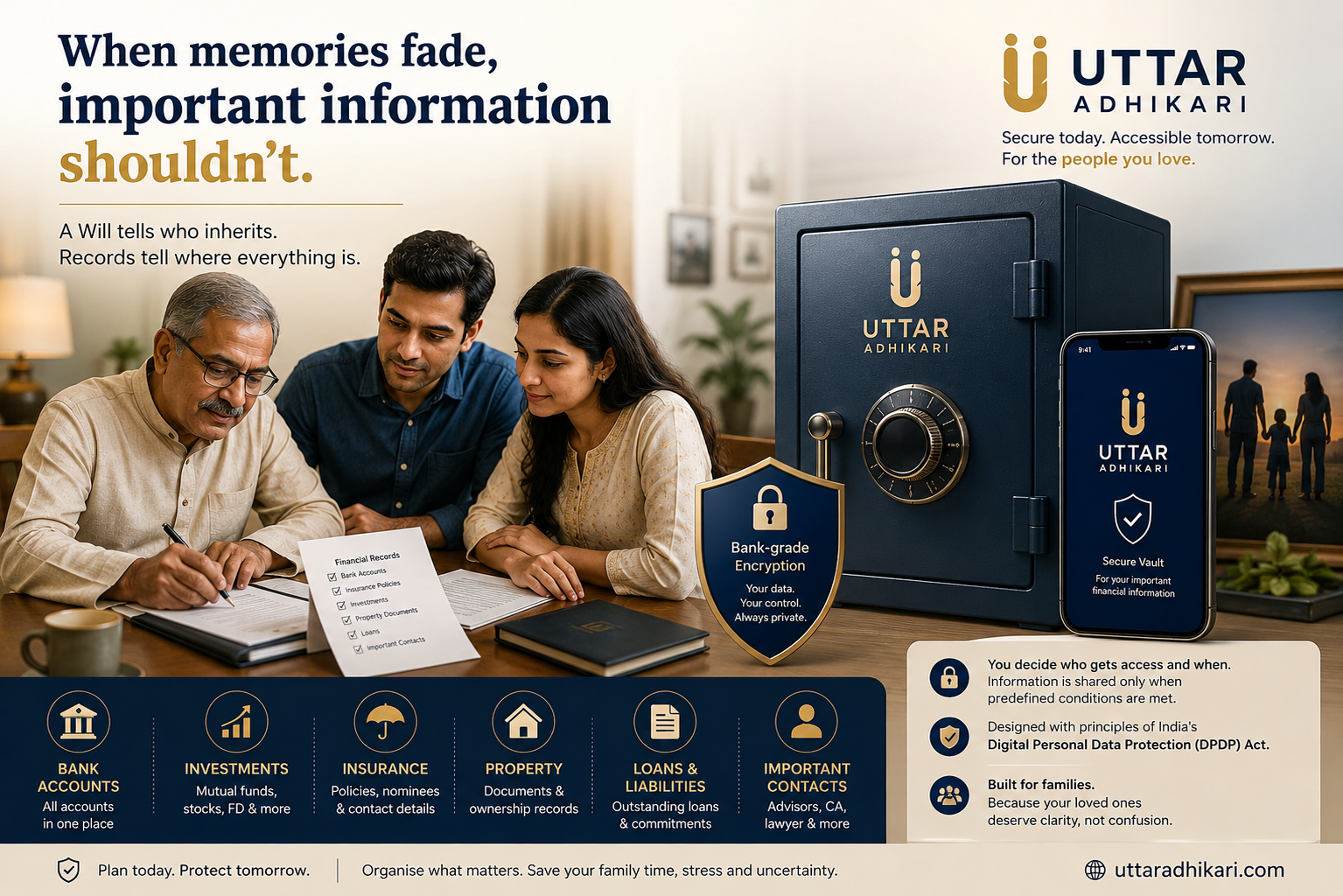The Financial Information Every Family Thinks They’ll Share “Someday”