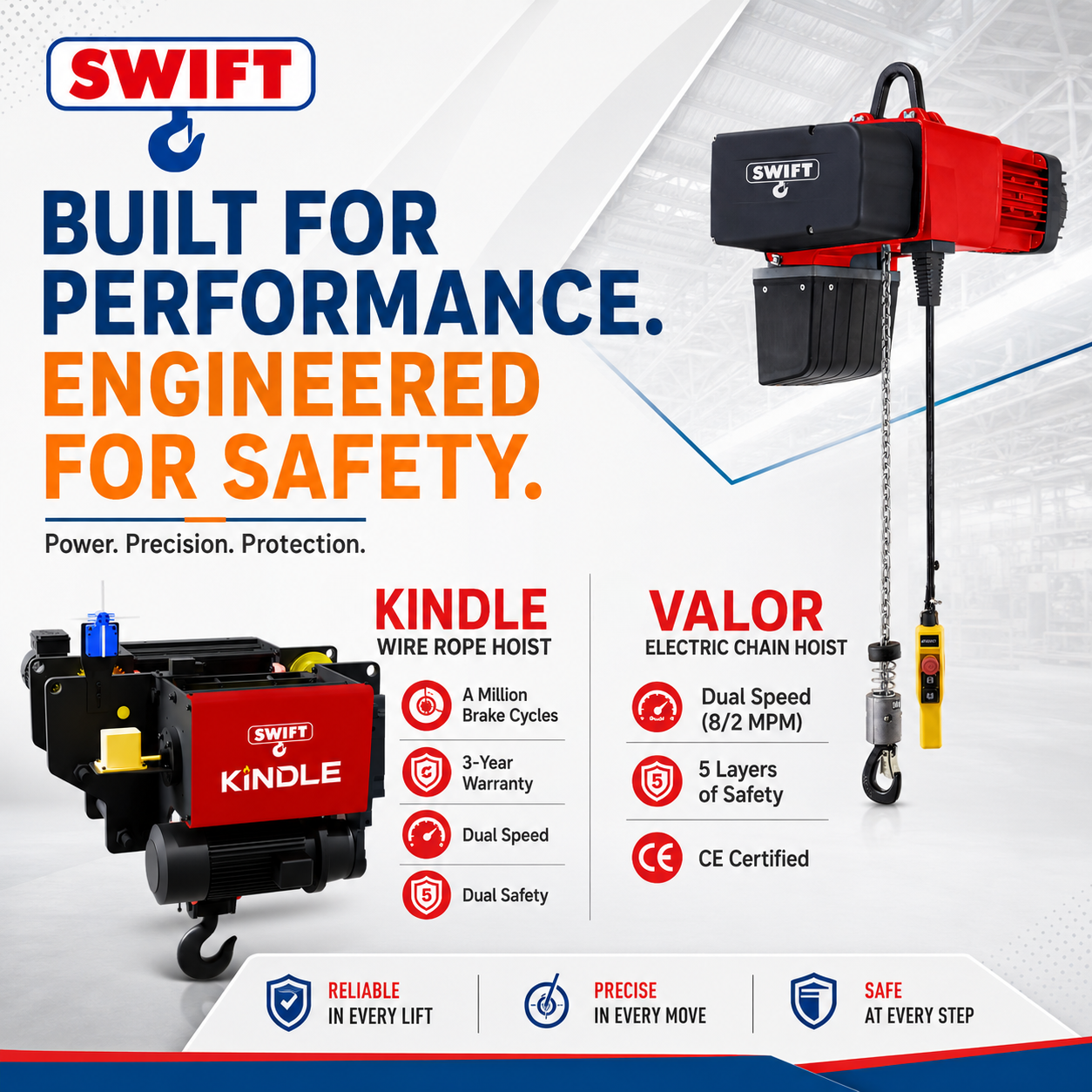 SWIFT Powers Ahead: Consolidated Swift Industries Launches Kindle Wire Rope Hoist and Valor Electric Chain Hoist Under SWIFT 2.0