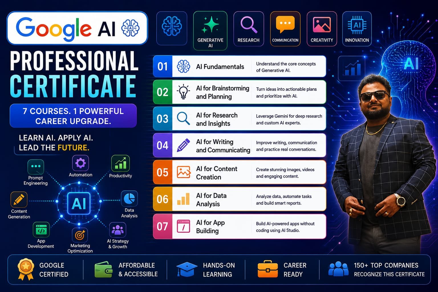 These Google’s 7 AI Course Could Be the Ultimate Career Boost for Beginners!