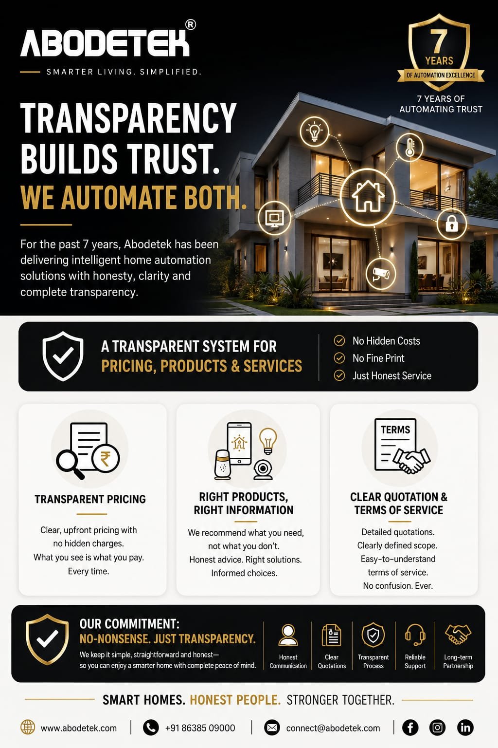 Transparency First: Why Abodetek is Changing the Way Home Automation is Sold in India