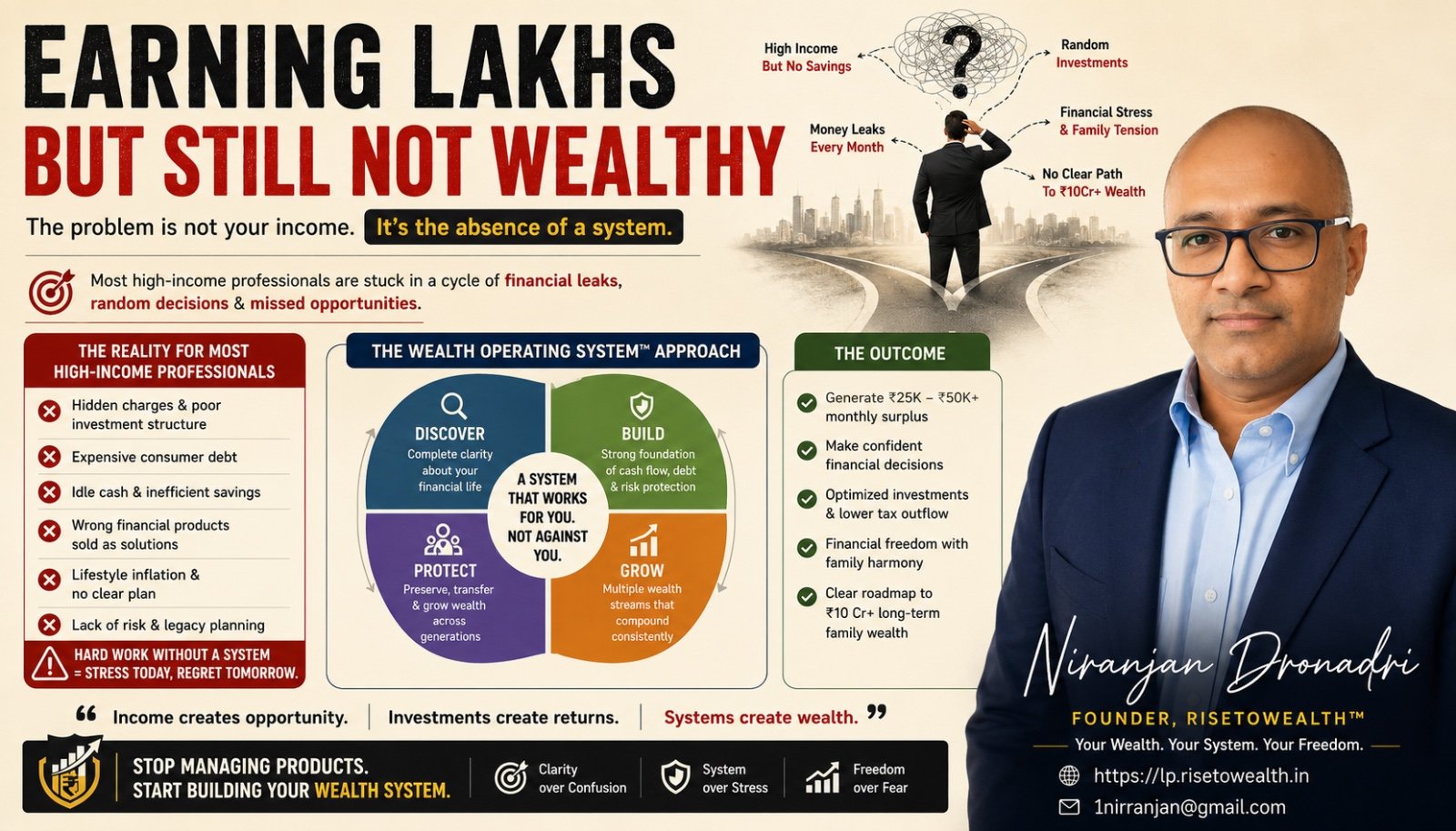 Why India’s Highest-Paid Professionals Still Fail to Build Wealth, and Why the Answer Isn’t Another Investment Product