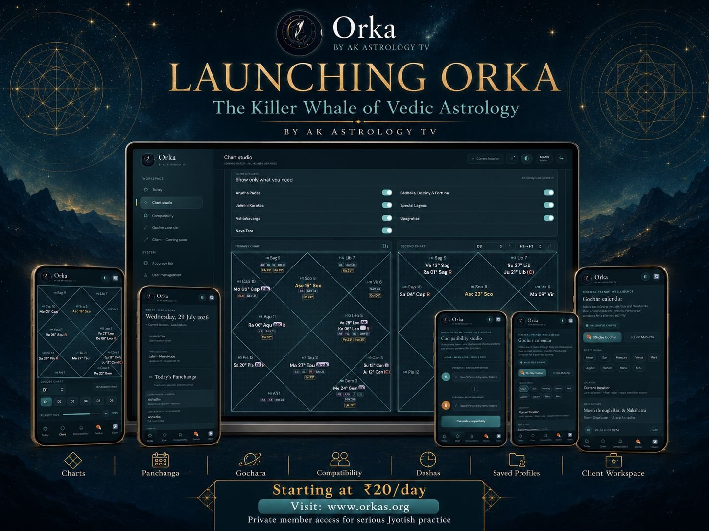 AK Astrology TV Launches Orka, a Private Vedic Astrology App Built for Serious Jyotish Practice