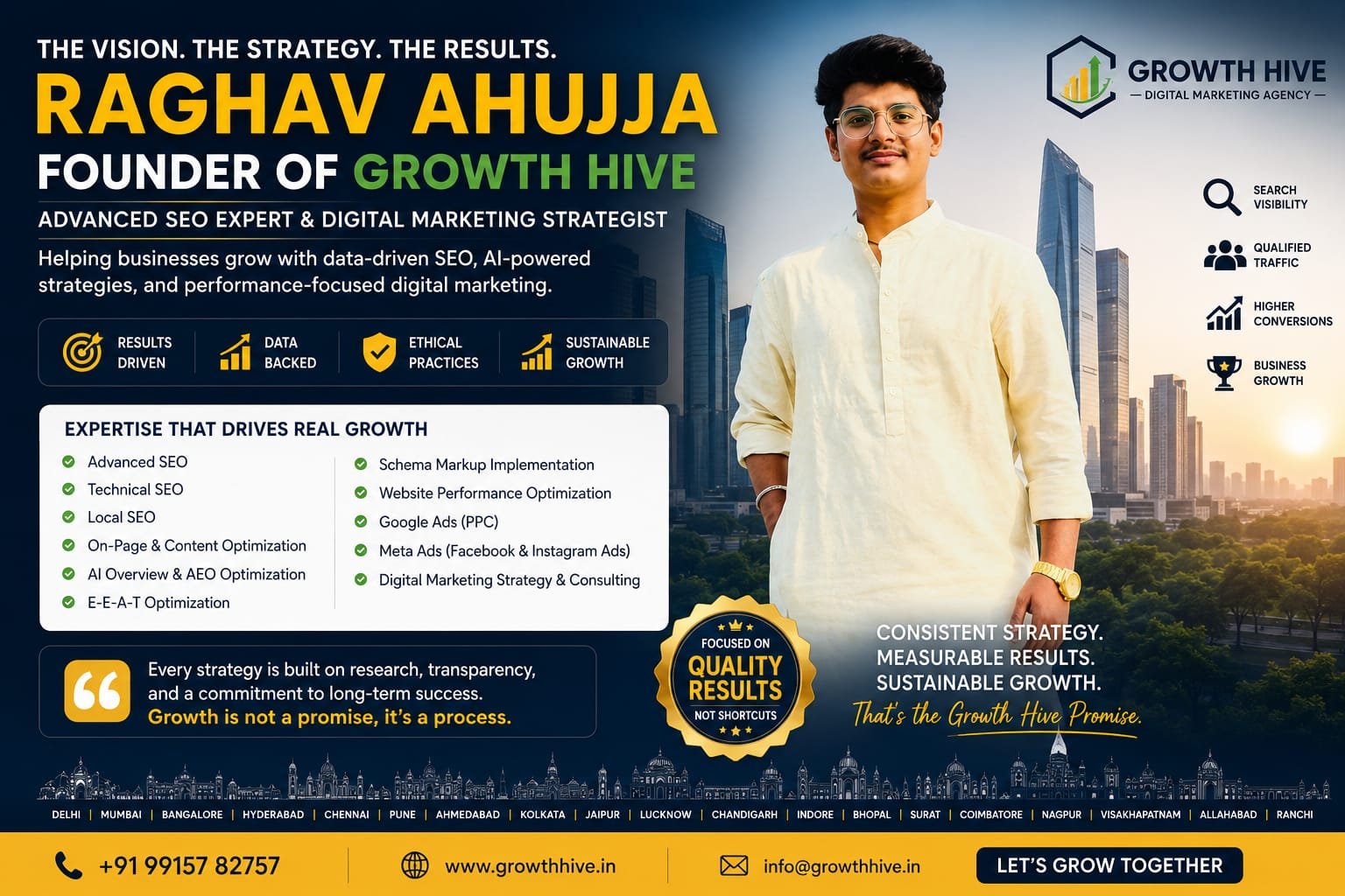 Why Businesses Are Choosing Raghav Ahuja, Founder of Growth Hive, for Advanced SEO and Digital Marketing