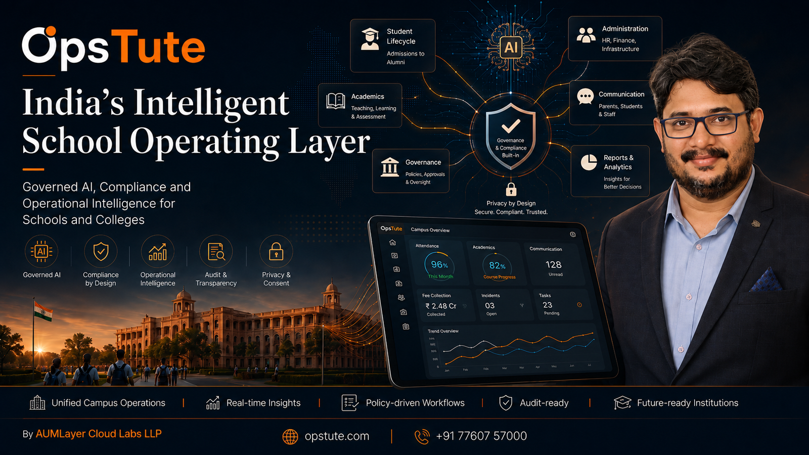OpsTute: Building India’s Future-Ready Schools on One Intelligent Operating Layer