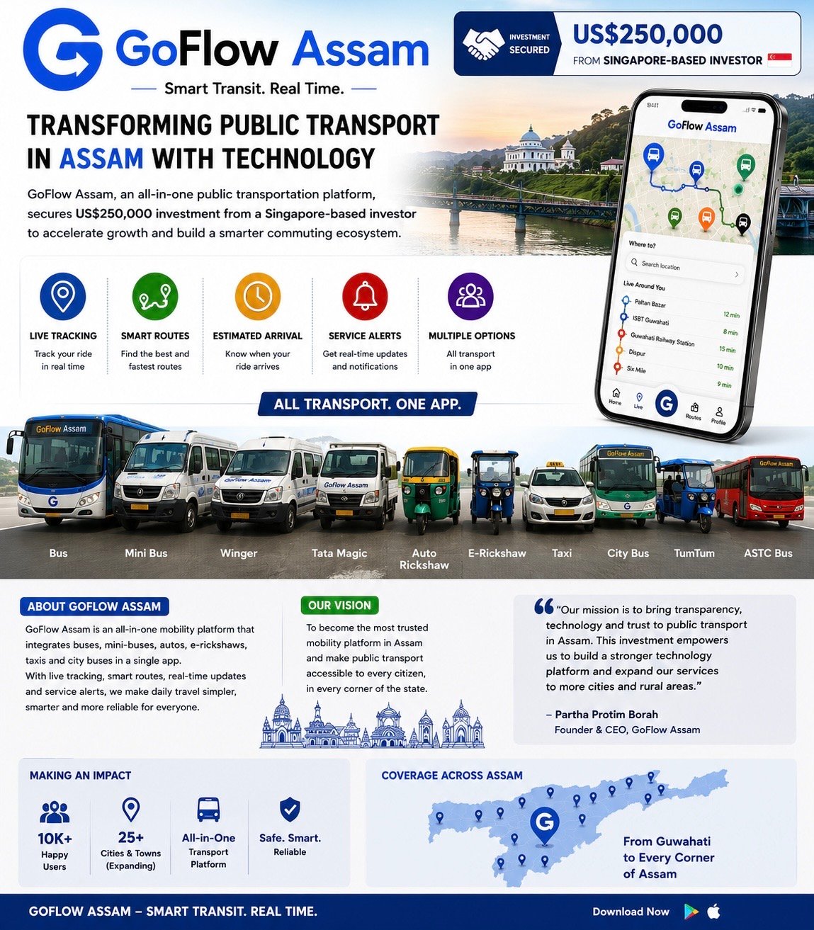 GoFlow Assam Announces US$250,000 Investment from Singapore-Based Investor to Modernize Public Transportation Across Assam