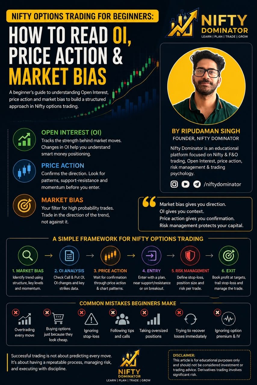 Nifty Options Trading for Beginners: How to Read OI, Price Action and Market Bias