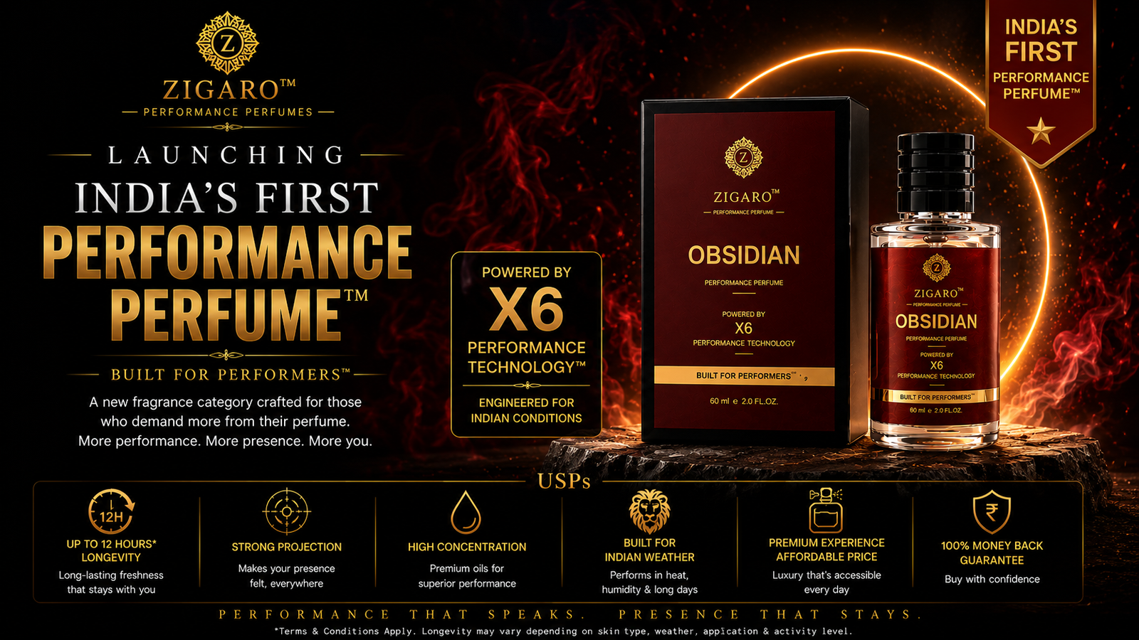 Zigaro™ Launches India’s First Performance Perfume™, Bringing a Performance-First Approach to Fragrance