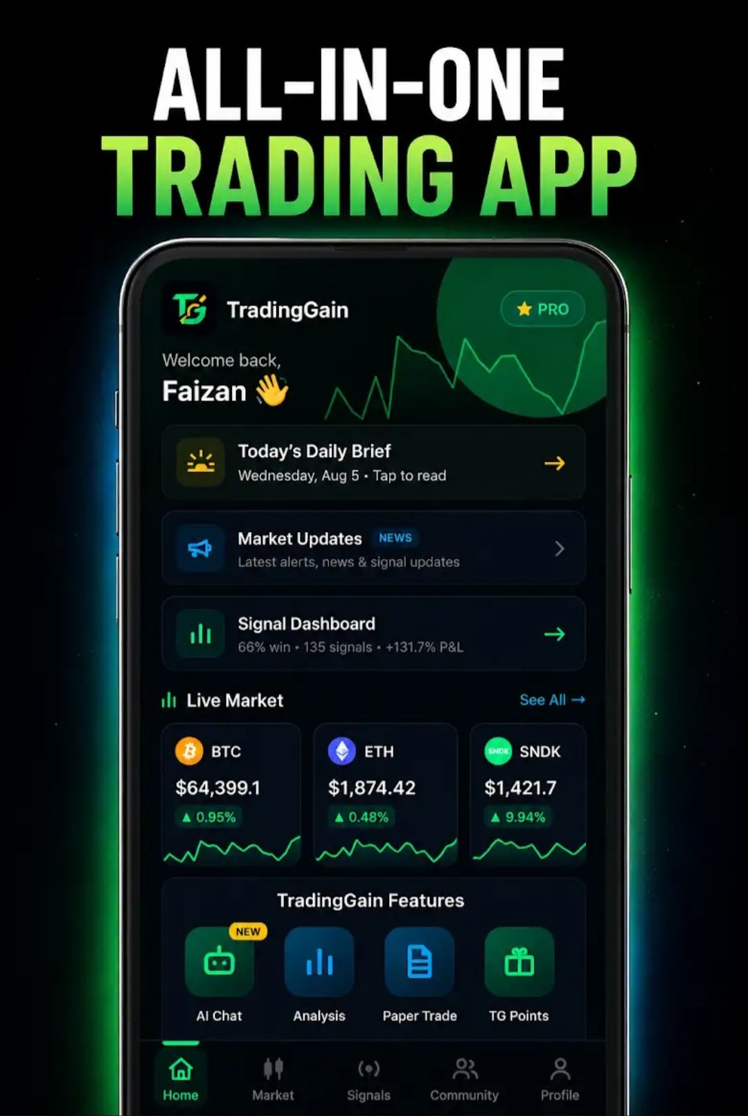 TradingGain Crosses 80,000 Downloads as Indian-BuiltApp Brings Crypto & Gold Trading Tools Into OnePlatform