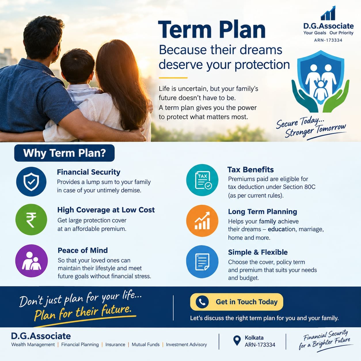 The Importance of Term Insurance in Today’s Life
