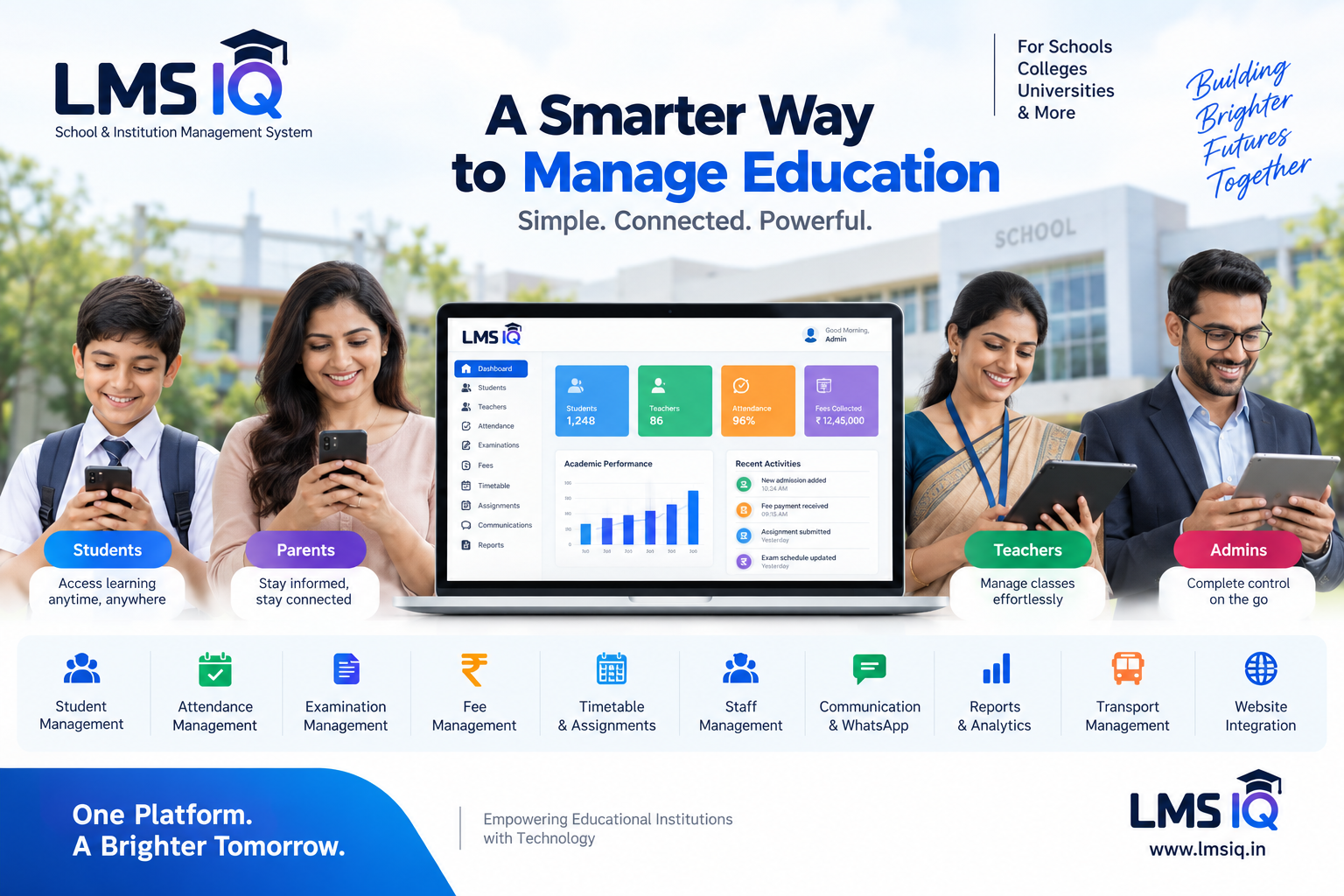 From Paperwork to a Connected Digital Campus: How LMS IQ Is Simplifying Institution Management