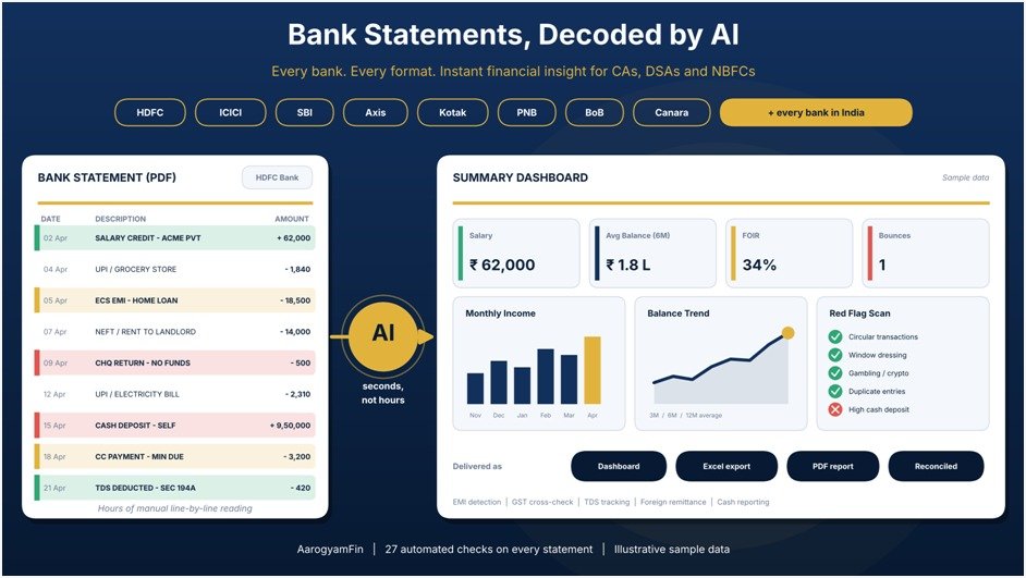 “Is This 19-Year-Old Founder from Ghaziabad Building India’s Next Fintech Unicorn?”