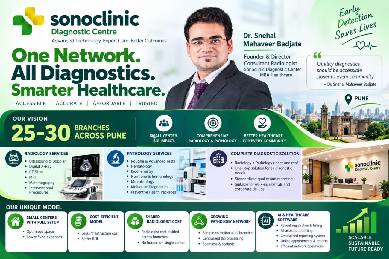 SONOCLINICDIAGNOSTIC CENTER