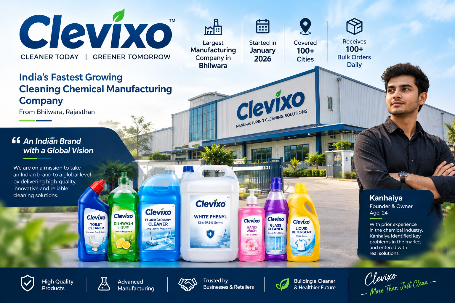 At Just 24, Kanhaiya Is Building Clevixo Product Into One of India’s Fastest-Growing Cleaning Products Manufacturing Brands